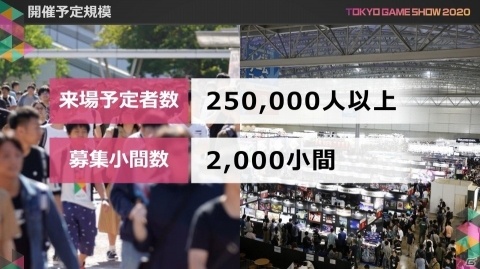 次世代ゲーム機や5Gなどの新環境にフォーカス！「東京ゲームショウ2020」の開催概要を紹介の画像21