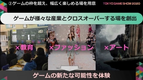次世代ゲーム機や5Gなどの新環境にフォーカス！「東京ゲームショウ2020」の開催概要を紹介の画像27