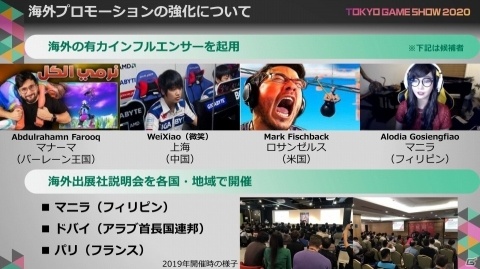 次世代ゲーム機や5Gなどの新環境にフォーカス！「東京ゲームショウ2020」の開催概要を紹介の画像29