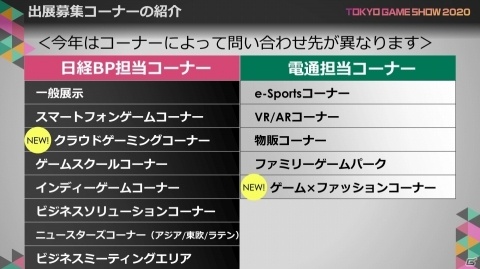 次世代ゲーム機や5Gなどの新環境にフォーカス！「東京ゲームショウ2020」の開催概要を紹介の画像32