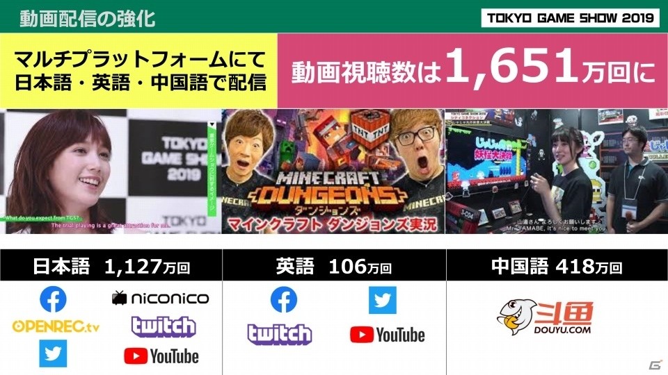 次世代ゲーム機や5Gなどの新環境にフォーカス！「東京ゲームショウ2020」の開催概要を紹介の画像16