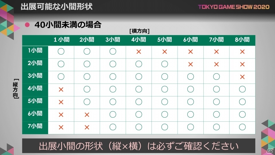 次世代ゲーム機や5Gなどの新環境にフォーカス！「東京ゲームショウ2020」の開催概要を紹介の画像42