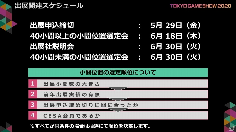 次世代ゲーム機や5Gなどの新環境にフォーカス！「東京ゲームショウ2020」の開催概要を紹介の画像45