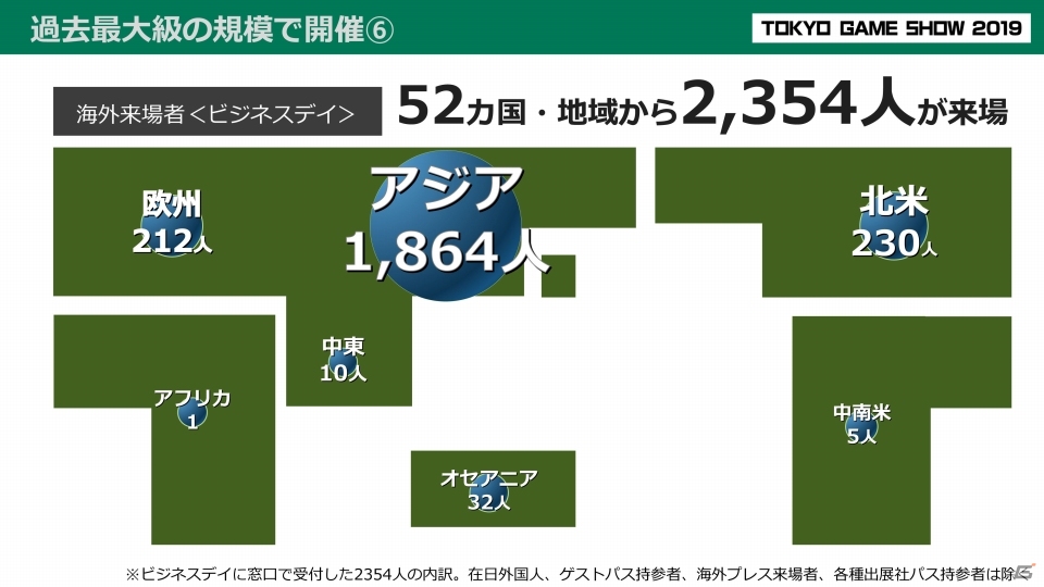 次世代ゲーム機や5Gなどの新環境にフォーカス！「東京ゲームショウ2020」の開催概要を紹介の画像8
