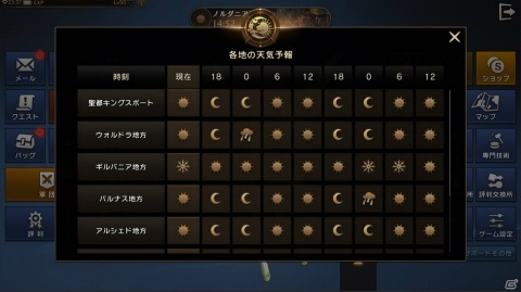 「ETERNAL」ギルド機能なども実装された第3回CBTがスタート！最終日にはGM討伐イベントも実施の画像5