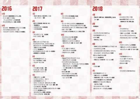 「ニコニコ超会議2020」で展開される「#コンパス 戦闘摂理解析システム」ステージ情報が公開！の画像40