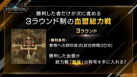 「リネージュ2 レボリューション」新PvPコンテンツ「栄光の戦場」や要塞戦のアップデートが発表！の画像10