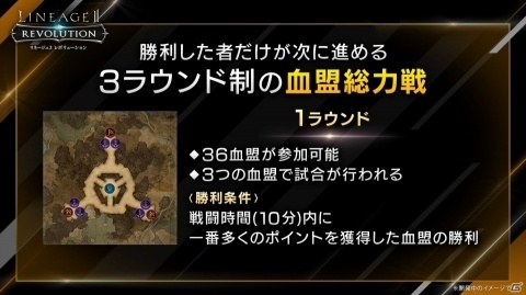 「リネージュ2 レボリューション」新PvPコンテンツ「栄光の戦場」や要塞戦のアップデートが発表！の画像8