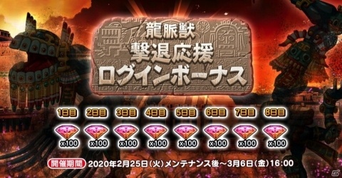 「英雄＊戦姫WW」ヒッポリュテとタリエシン、エンキドゥが登場！「古代英雄ガチャ」が実施の画像3