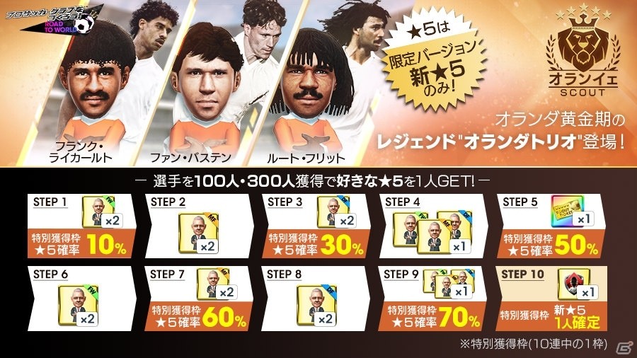 「サカつくRTW」ファン・バステン選手ら★5オランダトリオが降臨！イベント限定監督のミクレスも登場の画像2