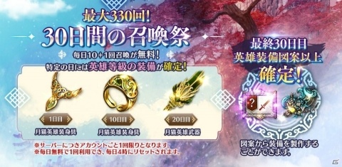 「ブレイドアンドソウル レボリューション」新職業「召喚士」やメインクエスト第5幕を追加する大型アップデートが実施！の画像5