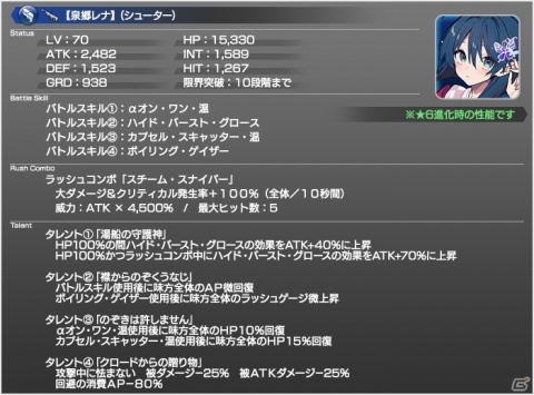 「スターオーシャン：アナムネシス」に泉郷イヴリーシュと泉郷レナが参戦！新イベントもスタートの画像6