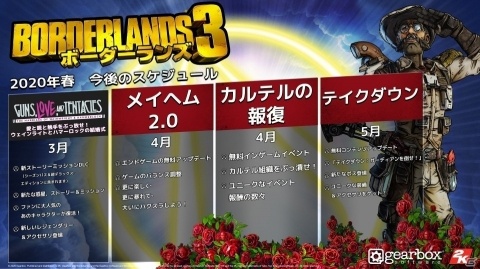 Steam版「ボーダーランズ3」が3月13日に発売!ストーリーミッションDLC第2弾も3月27日より配信開始の画像3
