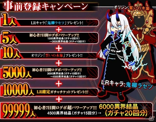 「厨二病 鎮魂歌―Concertino Edgelord―」の事前登録が開始！登録者数1人突破でLR「鬼柳ラセツ」が配布の画像2