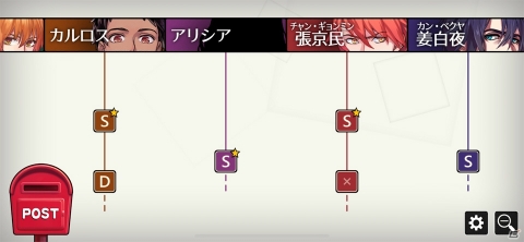 新たな一歩を感じさせてくれる作品！運命を組み替えるノベルゲーム「WILL：素晴らしき世界」レビューの画像6