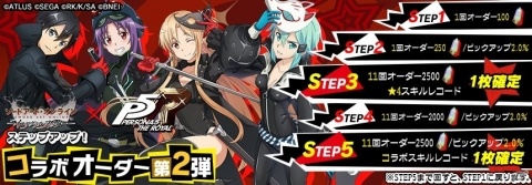 「SAO インテグラル・ファクター」にて「ペルソナ5 ザ・ロイヤル」とのコラボオーダー第2弾が開催！の画像1