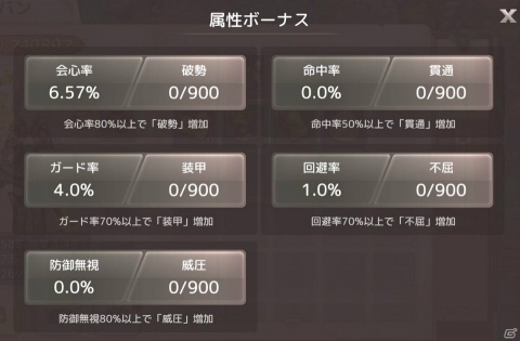 「Ash Tale -風の大陸-」戦騎強化アップデートが実施！新機能「属性ボーナス」も実装の画像3