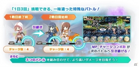 「マギアレコード」いつもとは一味違うバトルに挑戦！イベント「キモチ戦 振動するアクアマリンの踵」が実施の画像2