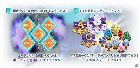 「マギアレコード」いつもとは一味違うバトルに挑戦！イベント「キモチ戦 振動するアクアマリンの踵」が実施の画像4