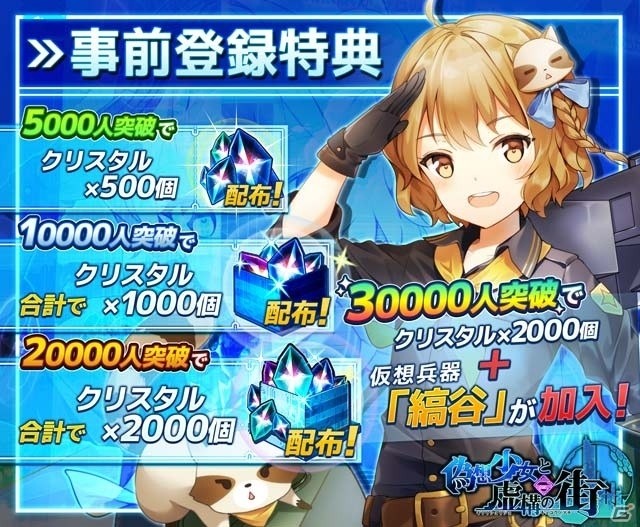 偽物の想いは少女を狂わせる―iOS/Android向けRPG「偽想少女と虚構の街」が2020年春に配信の画像2