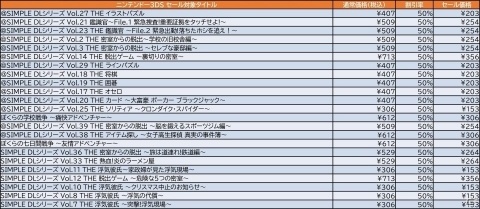 「BILLIARD」「テニス」など手軽に遊べるタイトルが最大80％オフ！D3P大決算セールが実施の画像3