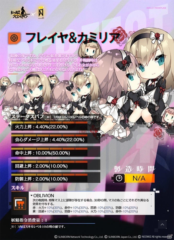 「ドールズフロントライン」DJMAXコラボイベント「Glory Day」が開始！エル・クレアやセラ＆ニーナが登場の画像11