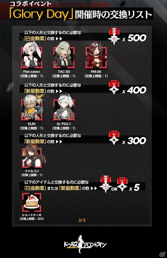 「ドールズフロントライン」DJMAXコラボイベント「Glory Day」が開始！エル・クレアやセラ＆ニーナが登場の画像13