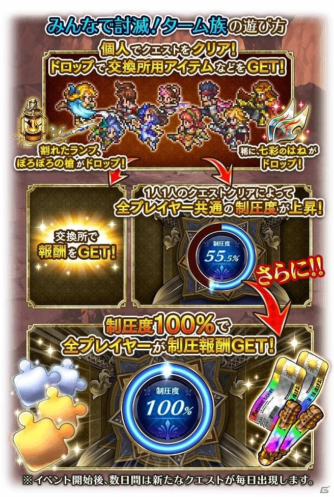 「ロマンシング サガ リ・ユニバース」2000万DLを記念して「スプリングサーカスショー第2弾」＆「みんなで討滅！ターム族」が開催！の画像4