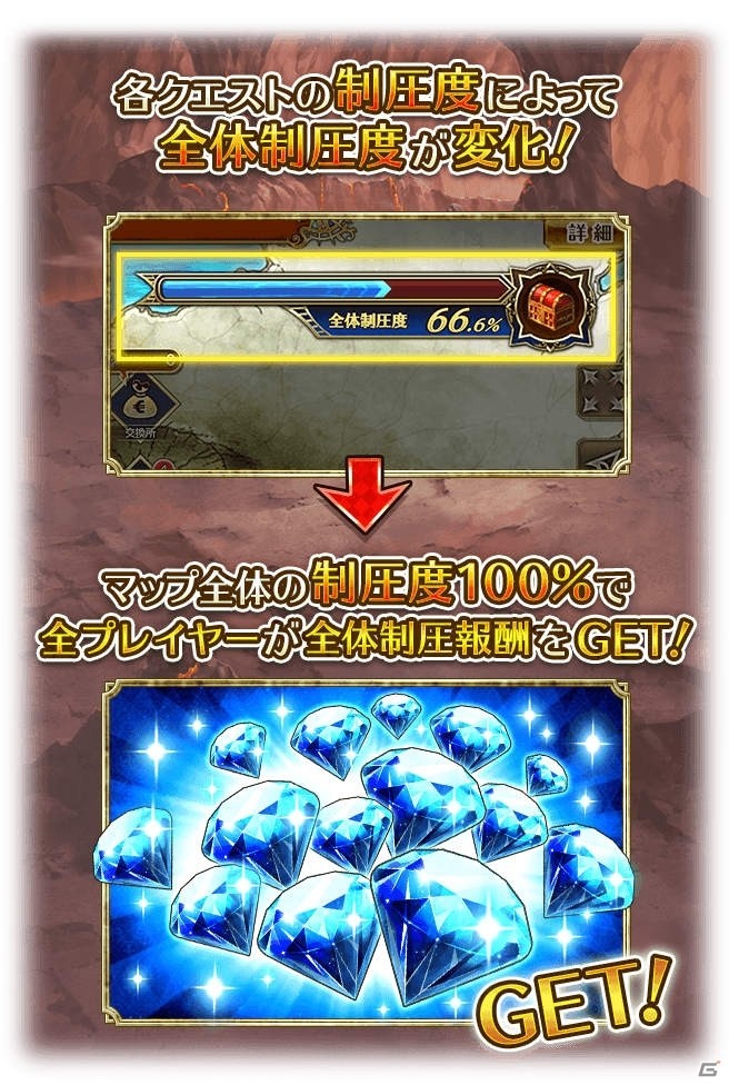「ロマンシング サガ リ・ユニバース」2000万DLを記念して「スプリングサーカスショー第2弾」＆「みんなで討滅！ターム族」が開催！の画像6
