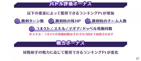 「マギアレコード」新魔法少女「篠目ヨヅル」が登場するピックアップガチャが開催！の画像9