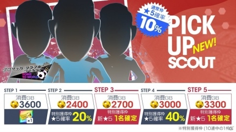 「サカつくRTW」ムービングFW系統の★5選手が登場！★5ゼルドフ選手が報酬のレジェンドマッチも開始の画像1
