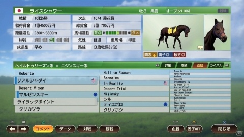 「Winning Post 9 2020」が発売！秘書衣装や施設機能拡張、競走馬など各種DLCが配信開始の画像22