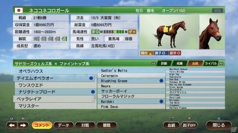 「Winning Post 9 2020」が発売！秘書衣装や施設機能拡張、競走馬など各種DLCが配信開始の画像23