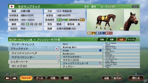「Winning Post 9 2020」が発売！秘書衣装や施設機能拡張、競走馬など各種DLCが配信開始の画像27
