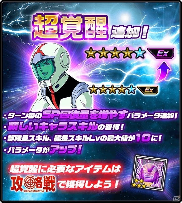 「スーパーガンダムロワイヤル」★5Exキャラをさらに強化させる「超覚醒」機能が登場！の画像2