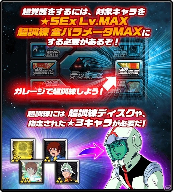 「スーパーガンダムロワイヤル」★5Exキャラをさらに強化させる「超覚醒」機能が登場！の画像4