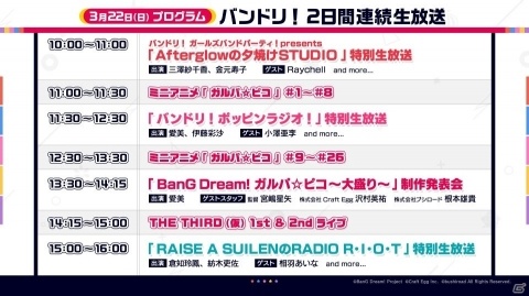 「バンドリ！TV LIVE 2020」第7回で発表された新情報が公開！第8回は3月19日に配信の画像3