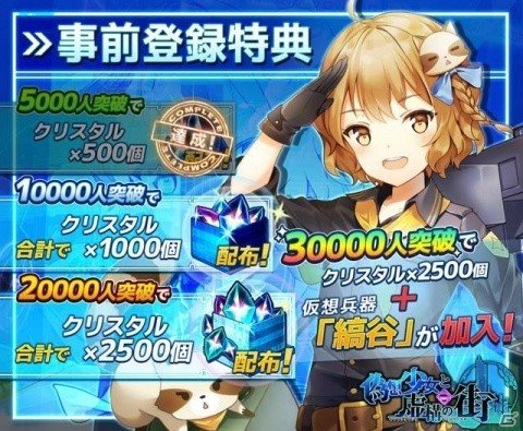 「偽想少女と虚構の街」事前登録者が5,000人を突破！公式PVと前作「虚構少女-E.G.O-」のストーリー紹介動画も公開の画像1
