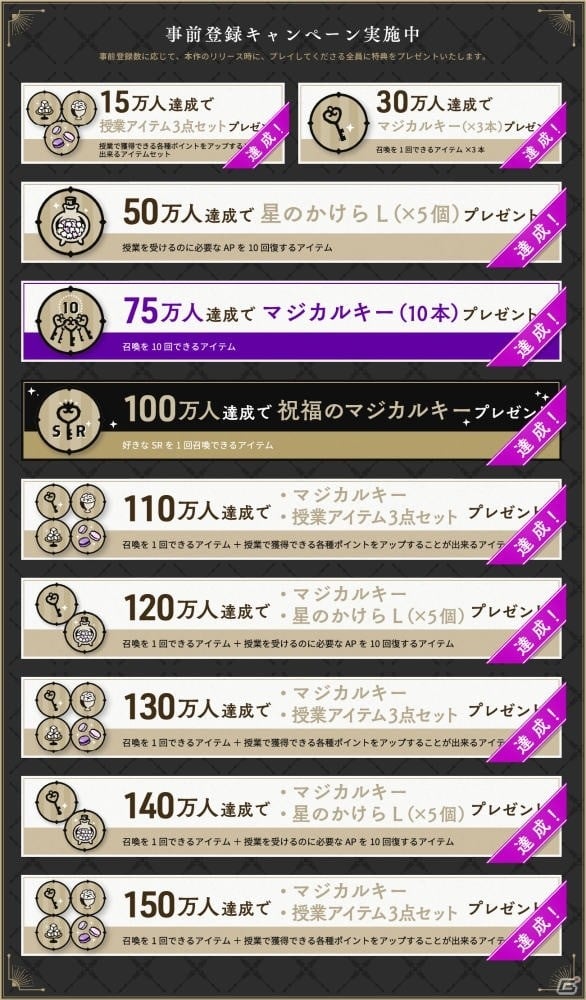 「ディズニー ツイステッドワンダーランド」事前登録者数が150万人を突破！全報酬の配布が決定の画像2
