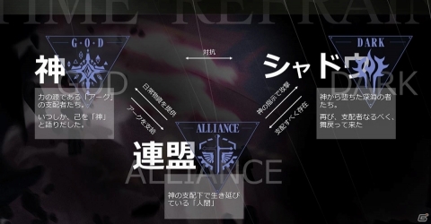 iOS/Android「タイムリフレイン ‐ 一巡後の世界 -」が4月に配信！カードゲームのシステムを採用したタクティカルRPGの画像2