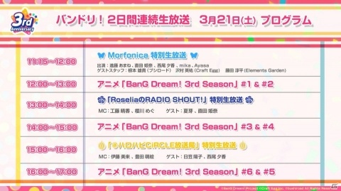 劇場版「BanG Dream! FILM LIVE 2nd Stage」が制作決定！ガルパ特番で明かされた新情報が公開の画像2