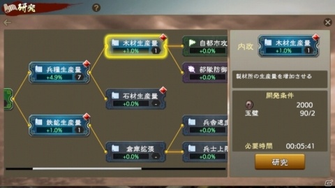 iOS/Android「三國志 新作（仮）」が発表！何千もの部隊がリアルタイムで激突するMMO戦略SLGの画像6