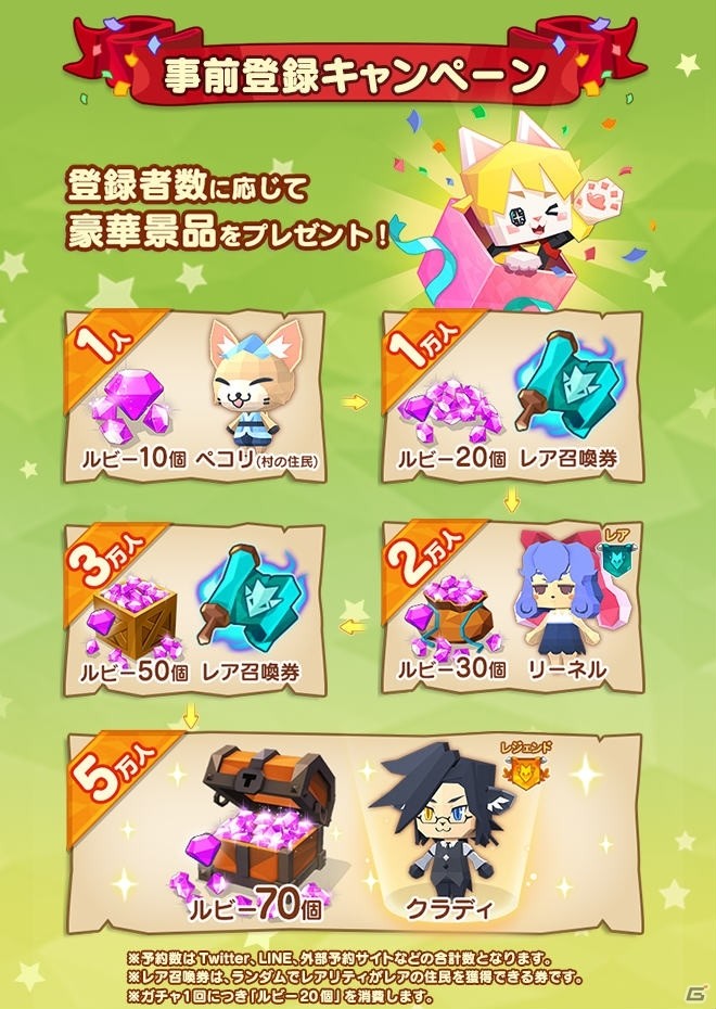 ほのぼのまちづくりゲーム「ピコットタウン」がiOS/Androidで2020年春に配信！事前登録が開始の画像15
