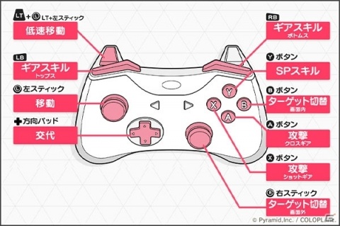 「アリス・ギア・アイギス」PCクライアント版が本日リリース！島田フミカネ氏描き下ろしの「DOAXVV」コラボキービジュアルも公開の画像3