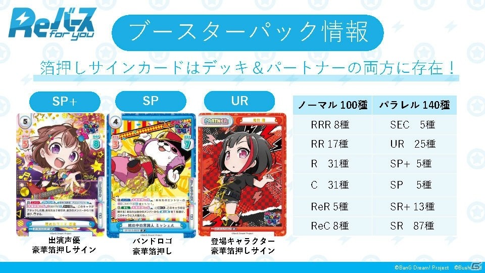TCG「Reバース for you」に「D4DJ」と「ホロライブプロダクション」が参戦決定！の画像13