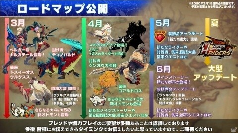 「モンスターハンター ライダーズ」新コンテンツ「闘技大会」が開幕！報酬として装飾品も実装の画像2