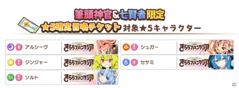 「きららファンタジア」フェンネルが参戦！イベント「このフェンネルにお任せを！」が3月20日より開始の画像5