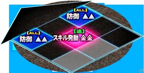 「オルタンシア・サーガ」イベント「怨嗟の鎮魂歌」が実施！クリストフを倒して限定ユニットを手に入れようの画像4