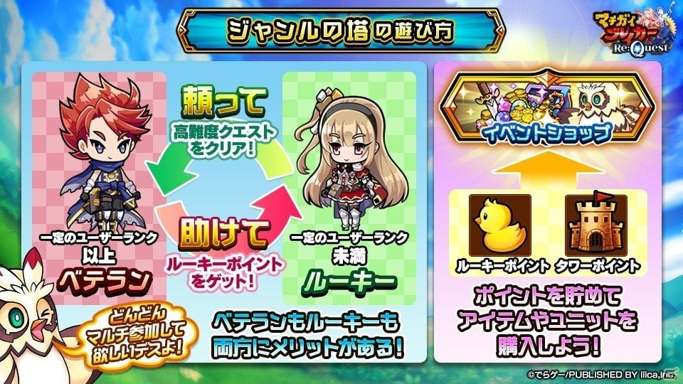 マチガイブレイカー Re Quest ジャンルの塔 頂への挑戦 がスタート ゲーム情報サイト Gamer