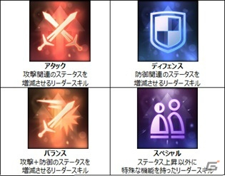 「OVERHIT」サブリーダーを配置できる「デュアルリーダーシステム」が実装！リリスのコスチュームも追加の画像1